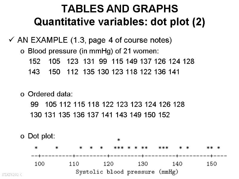 STAT6202 Chapter 1 2012/2013 23 TABLES AND GRAPHS Quantitative variables: dot plot (2) AN
